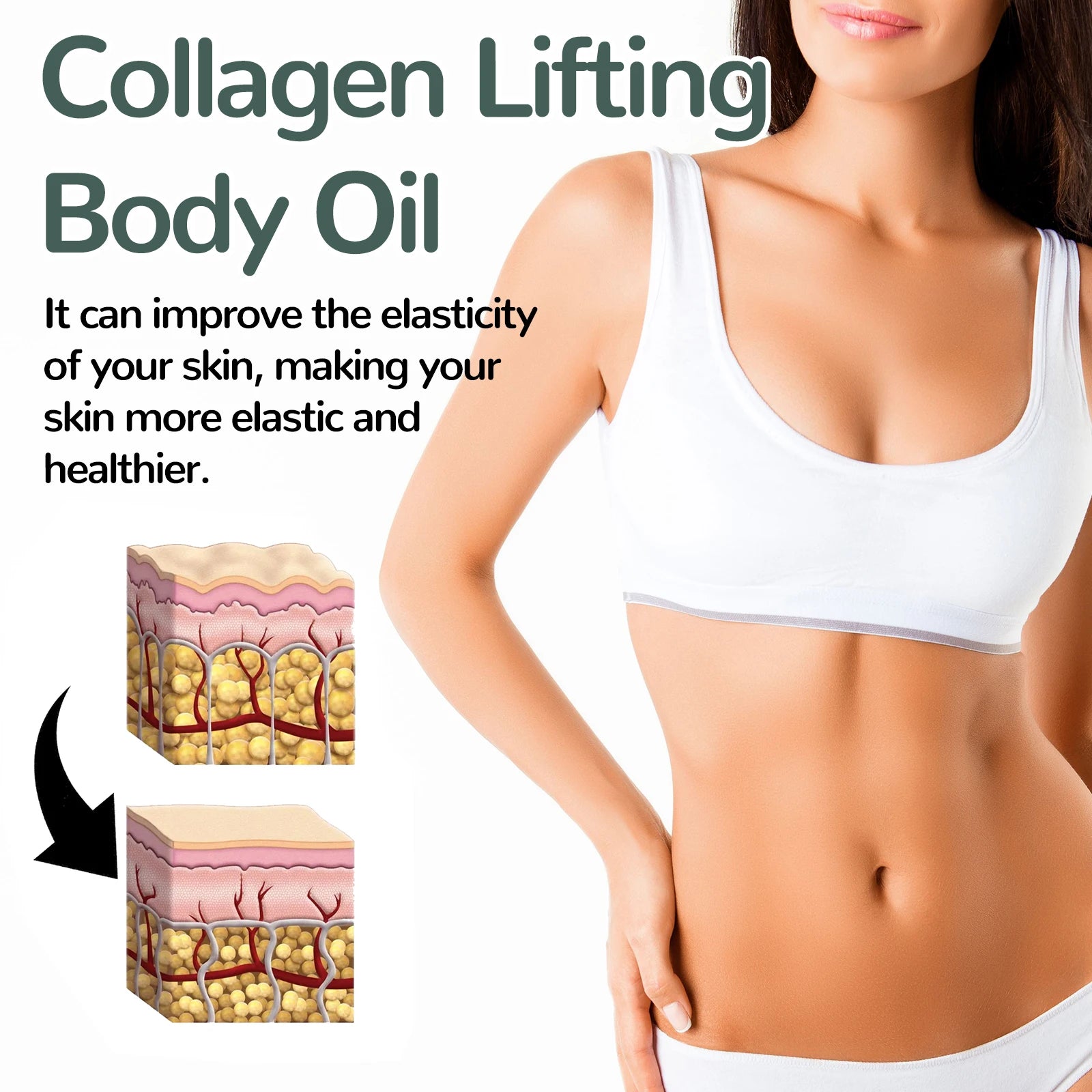 Huile corporelle raffermissante au collagène, hydratation en profondeur, raffermissante pour bras, ventre et extrait de graisse, huile essentielle de Massage pour la peau du corps entier, 100ml