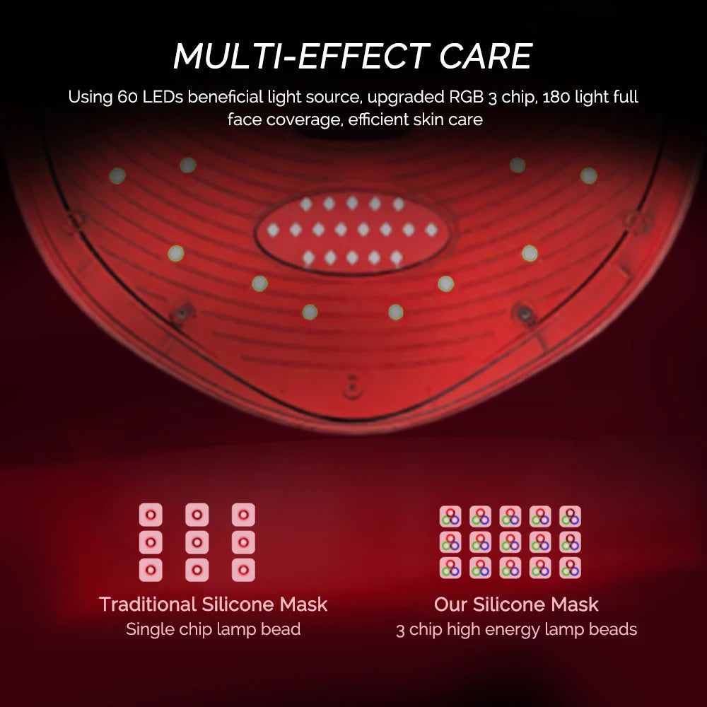 Masque facial LED7 couleurs de luminothérapie, utilisant la lumière rouge et d’autres couleurs pour aider à lutter contre les signes de l’âge, favoriser le rajeunissement de la peau et illuminer le teint. Appareil de beauté conçu pour amélioré l’apparence