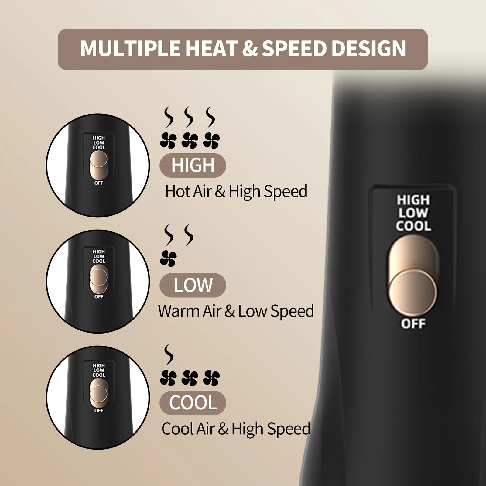Brosse soufflante 4-en-1 à air chaud avec technologie à ions négatifs – Lisseur, boucleur et brosse coiffante tout-en-un