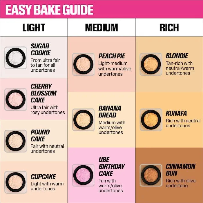 Poudre Libre Éclaircissante HudaBeauty et Correctrice 2 Couleurs Easy Bake – Duo Longue Tenue, Contrôle du Sébum, Maquillage Naturel et Imperméable pour le Visage
